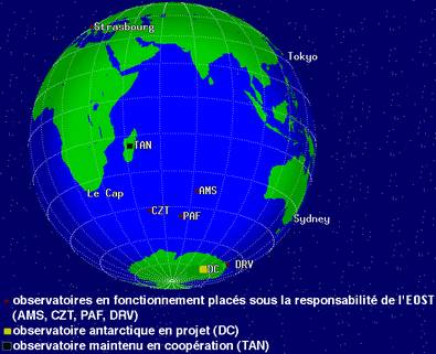 globe observatoires