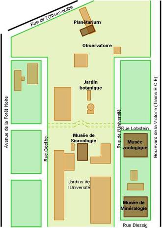 Jardins de l'Université