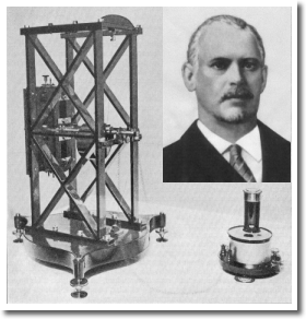 <em>Le prince Galitzine et son sismomètre</em>